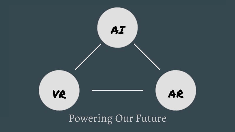 AR vs VR vs AI