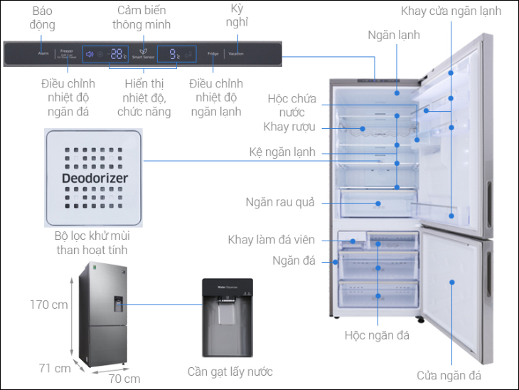 Tủ lạnh Samsung Inverter 424 lít RL4034SBAS8/SV