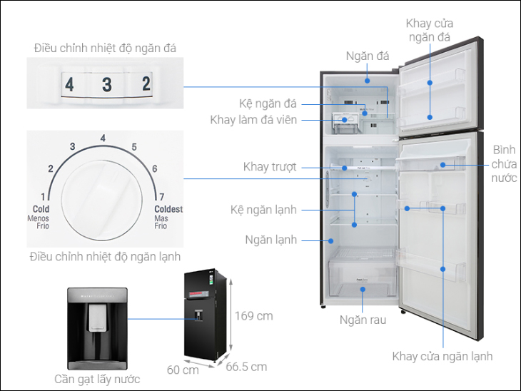 kích thước các loại tủ lạnh