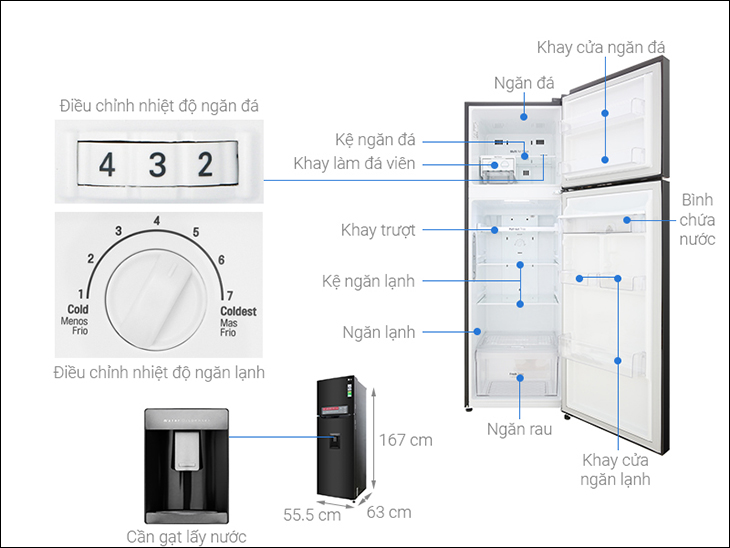 Tủ lạnh LG Inverter 255 lít GN-D255BL