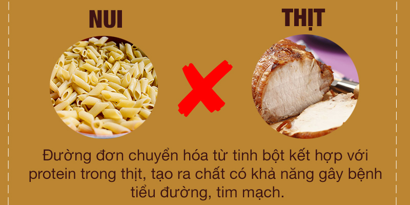 Đường đơn chuyển hóa từ tinh bột, kết hợp với protein trong thịt, tạo ra chất có khả năng gây bệnh tiểu đường, tim mạch