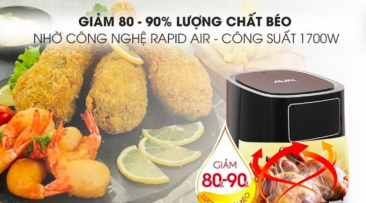 Nồi chiên không dầu có tốt không? Có nên mua không? > Nồi chiên không dầu Ava AF40155D 5 lít