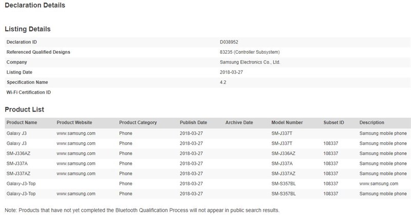 Galaxy J3 2018 tiến thêm một bước quan trọng để tới ngày ra mắt