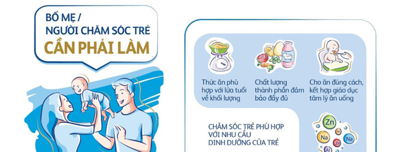 Điều trị rối loạn tiêu hóa ở trẻ