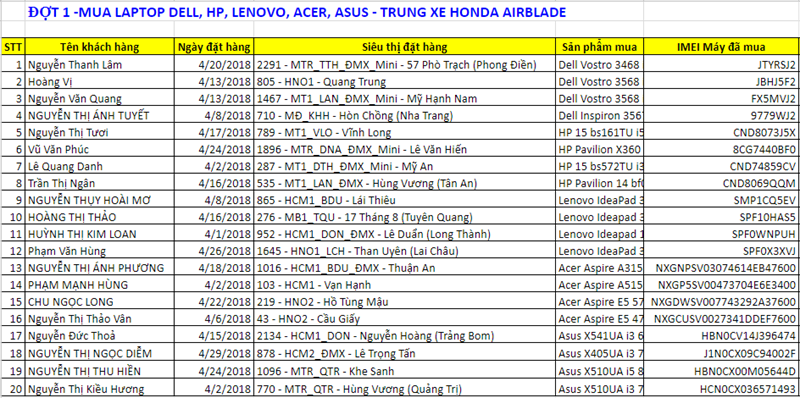 Sắm LAPTOP mới, Cơ hội trúng 5 Xe Honda AIR BLADE mỗi tuần
