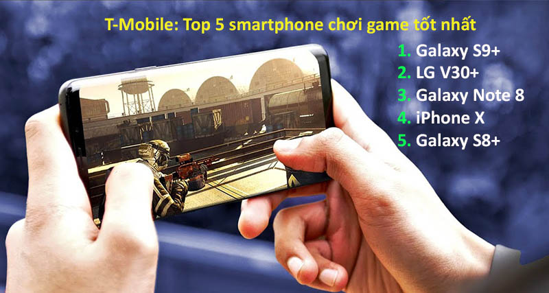 Top 5 smartphone chơi game