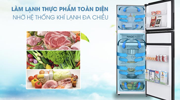 Tủ lạnh Aqua có khả năng làm lạnh nhanh, toàn diện