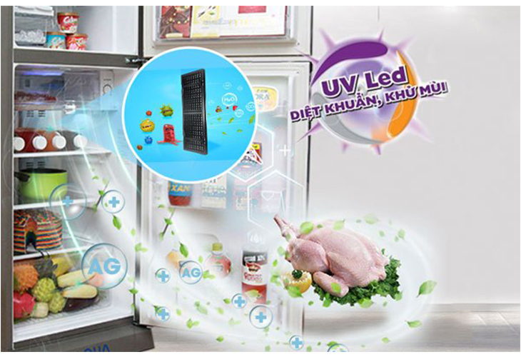 Công nghệ tia cực tím UV LED