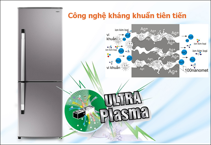 Công nghệ Ultra Plasma trên tủ lạnh Aqua
