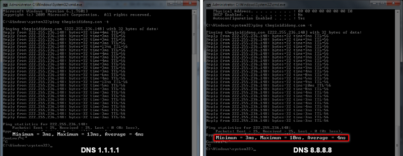 DNS Google DNS Google