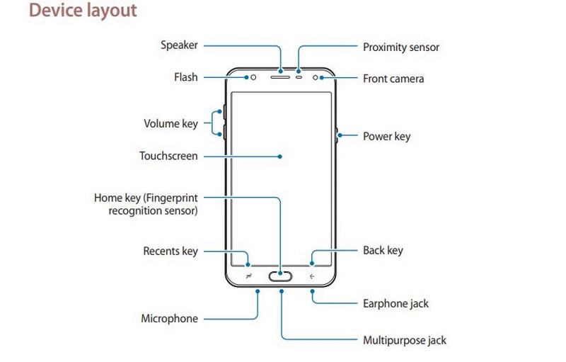 Galaxy J7 Duo sẽ được trang bị camera kép, Bixby Home Galaxy J7 Duo sẽ được trang bị camera kép, Bixby Home