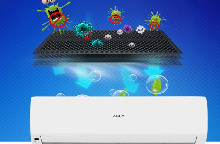 Máy lạnh AQUA tích hợp bộ lọc Nano diệt 99% vi khuẩn