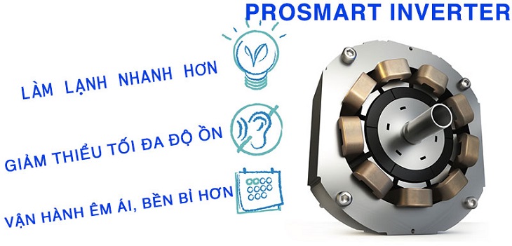 Máy nén biến tần ProSmart Inverter tiết kiệm điện năng mạnh mẽ