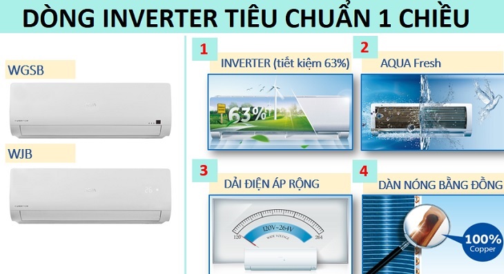 Dòng Inverter tiêu chuẩn 1 chiều