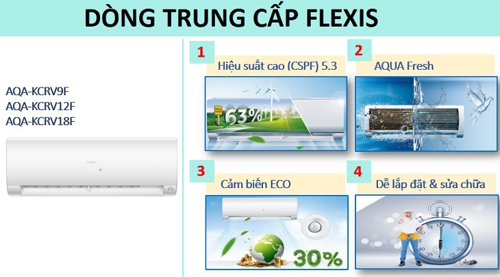 Dòng trung cấp Flexis