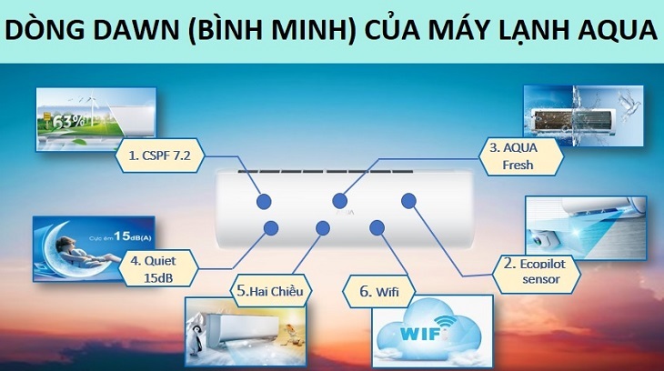 Dòng Inverter sang trọng Dawn