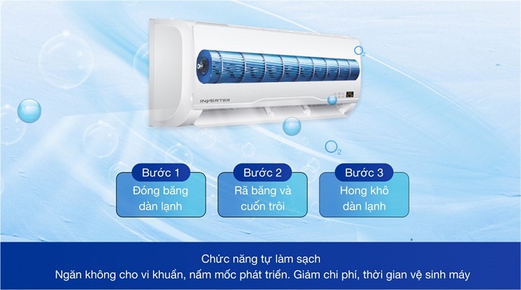 Công nghệ kháng khuẩn khử mùi trên máy lạnh Aqua > Lợi ích công nghệ Self Clean