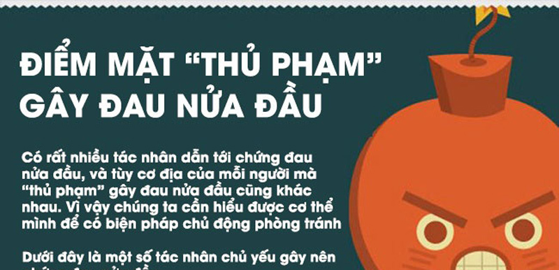 Điểm mặt thủ phạm gây đau nửa đầu