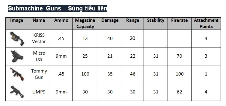 súng trường