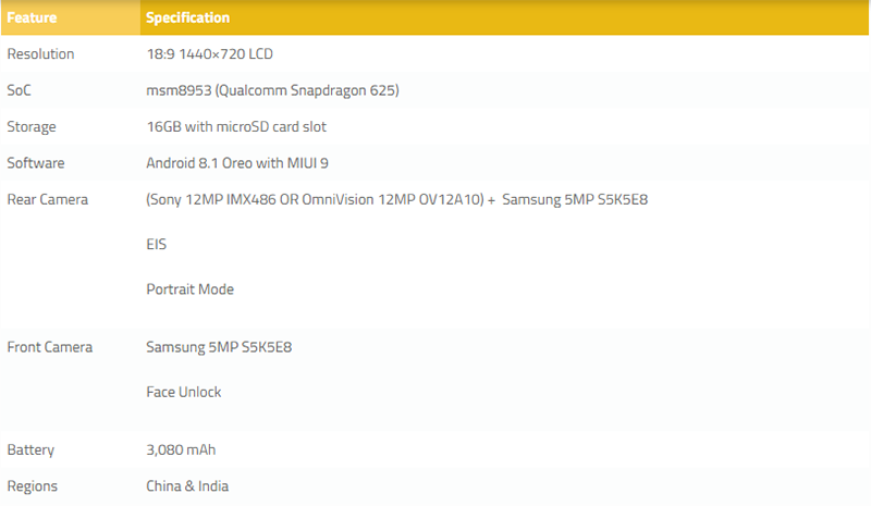 Rò rỉ thông tin Xiaomi Redmi S2 sắp ra mắt: Camera kép & Màn hình 18:9 - ảnh 2 Rò rỉ thông tin Xiaomi Redmi S2 sắp ra mắt: Camera kép & Màn hình 18:9 - ảnh 2
