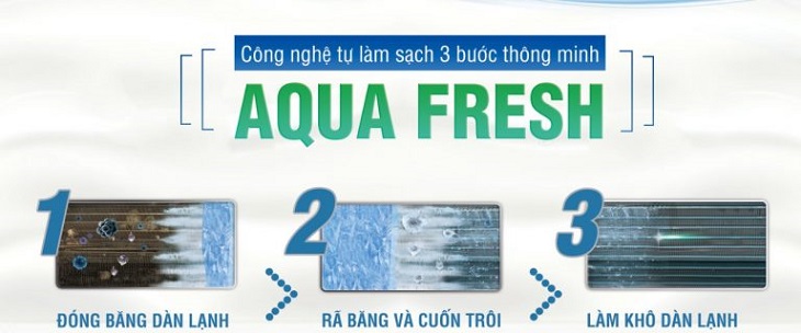 Các công nghệ nổi bật trên máy lạnh Aqua > Tự làm sạch 3 bước thông minh - AQUA Fresh