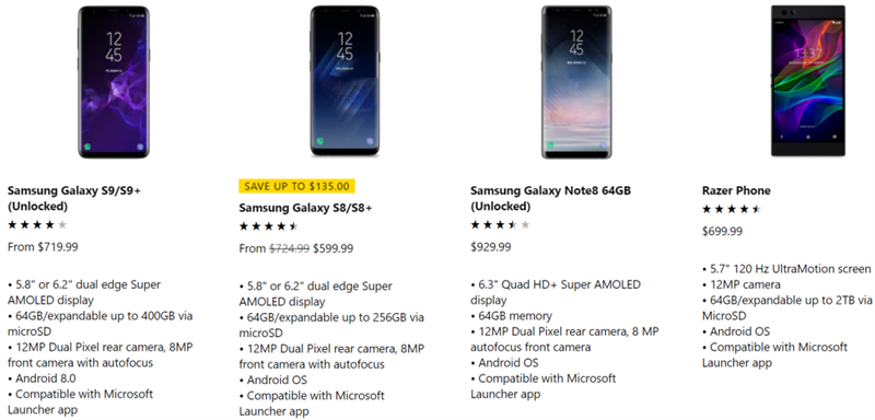 Microsoft đang bán smartphone Android