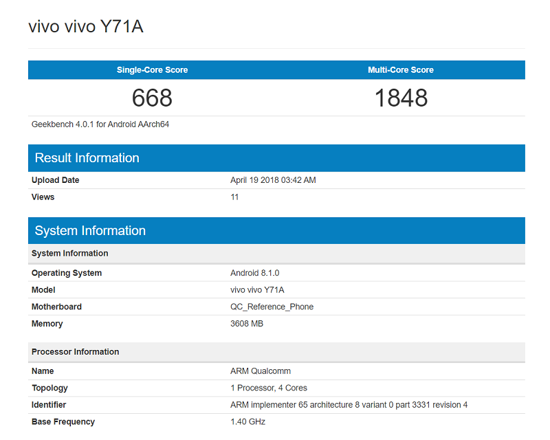 Vivo Y71A xuất hiện trên Geekbench với RAM 4 GB, chạy Android 8.1