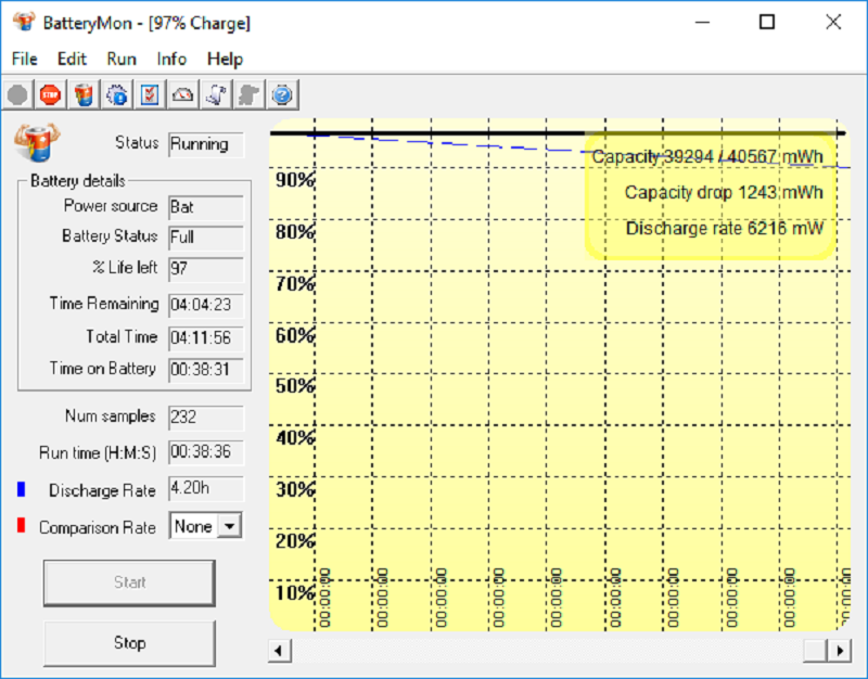 Đánh giá Acer E5 476