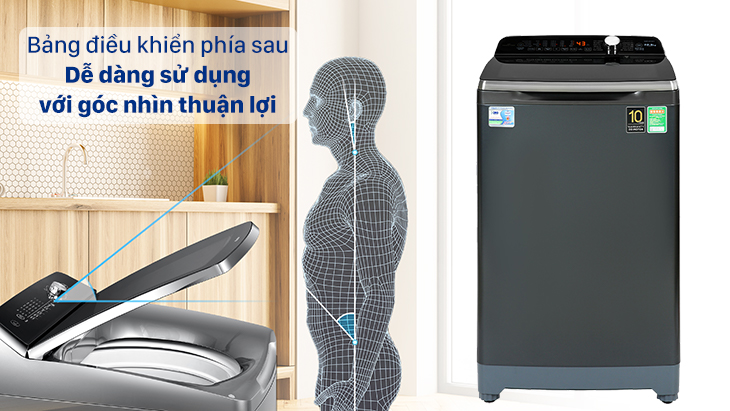 Các công nghệ mới trên máy giặt Aqua