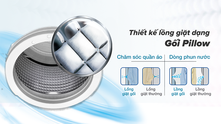 Lồng giặt Pillow