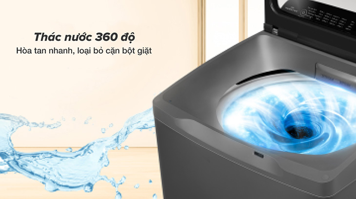 Các công nghệ mới trên máy giặt Aqua