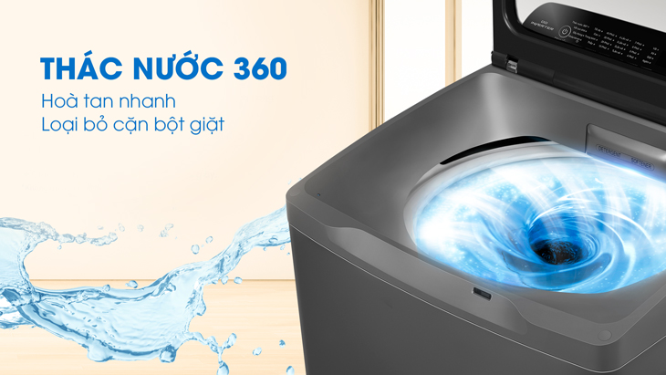 Thác nước 360