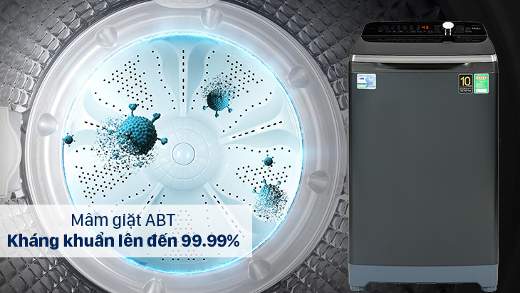 Các công nghệ mới trên máy giặt Aqua