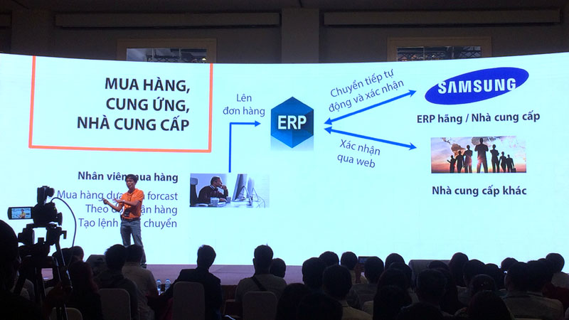 anh Phạm Văn Trọng (Giám đốc Khối CNTT Thế Giới Di Động) anh Phạm Văn Trọng (Giám đốc Khối CNTT Thế Giới Di Động)