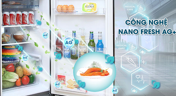 Công nghệ kháng khuẩn khử mùi Nano Fresh Ag+