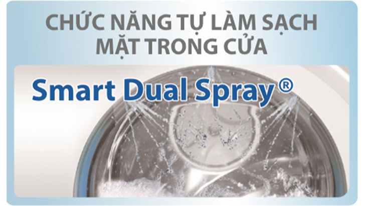 Tự làm sạch mặt trong cửa – Smart Dual Spray