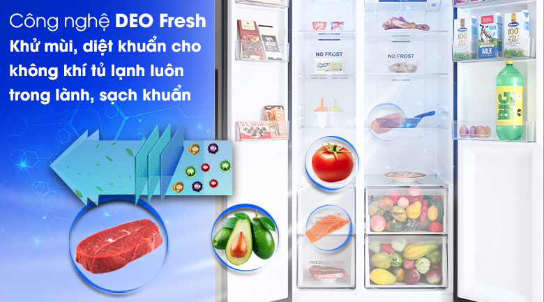  Diệt sạch vi khuẩn và mùi hôi khó chịu trong tủ lạnh 