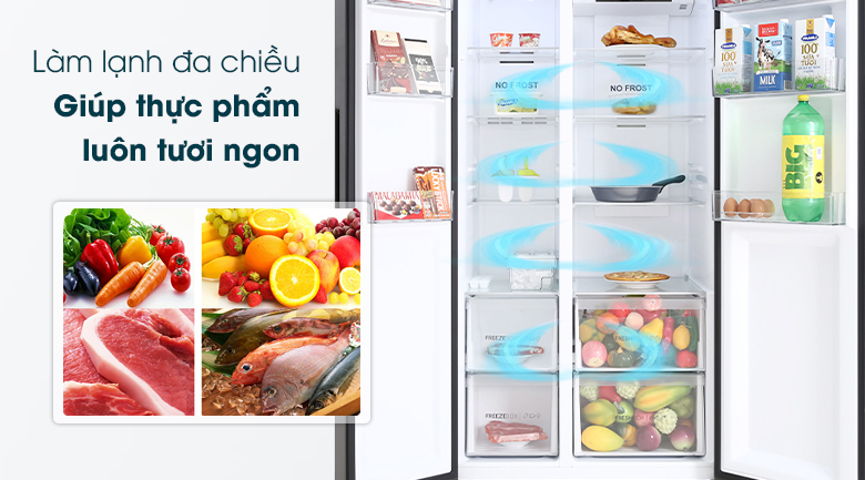 Tủ lạnh có khả năng làm lạnh nhanh đều 