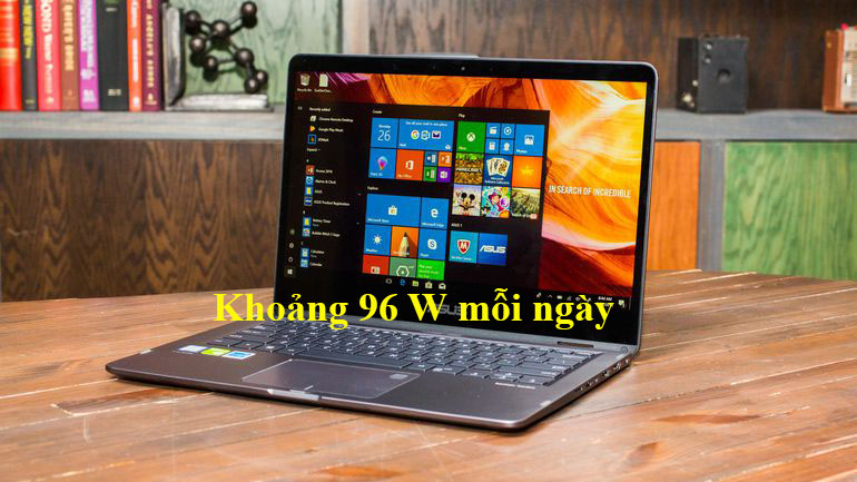 Máy tính bàn, laptop hoạt động âm thầm và tiêu hết 96W một ngày