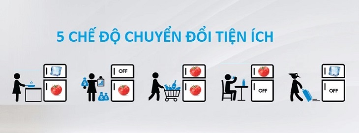 5 chế độ chuyển đổi tiện ích