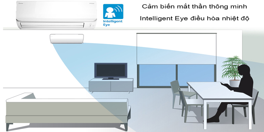 Máy lạnh Daikin Inverter 1 HP ATKC25TVMV