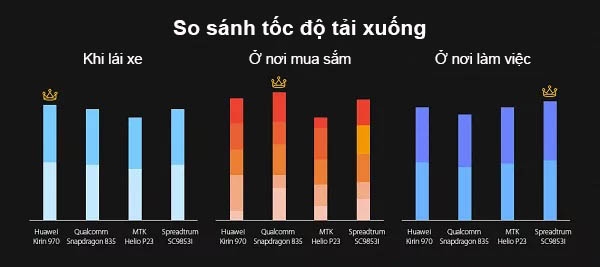 Hiệu suất tổng thể_1