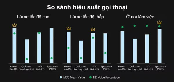 Hiệu suất tổng thể_2