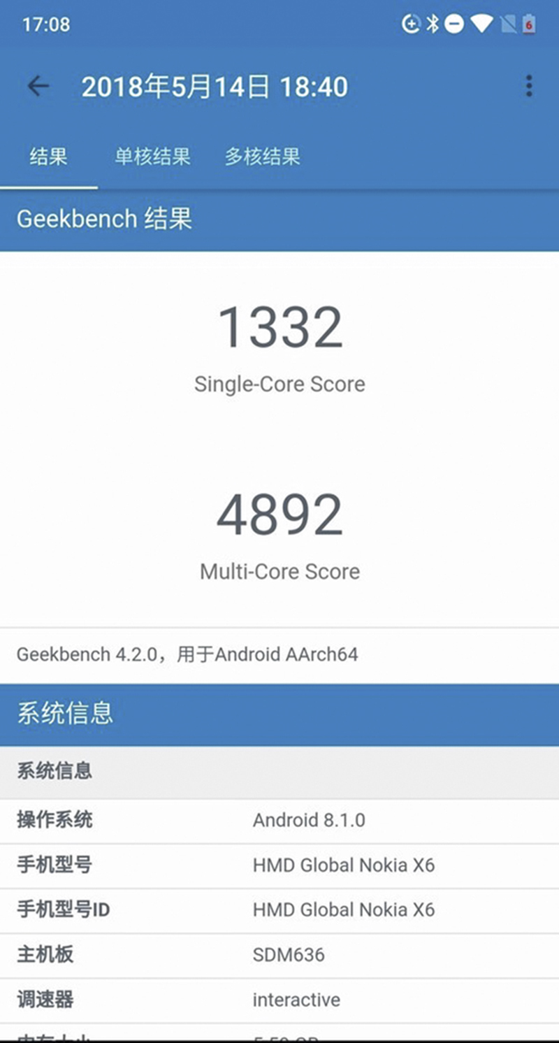 antutu nokia x6