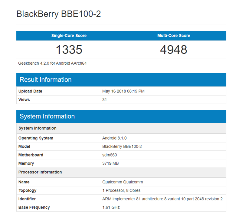 BlackBerry BBE100-2
