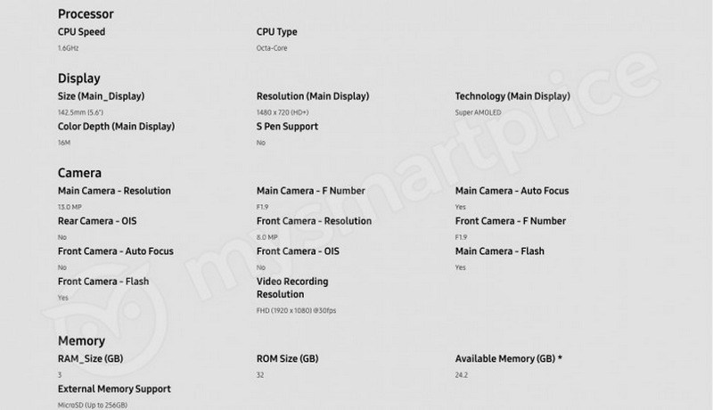 Samsung Galaxy J6 rò rỉ cấu hình đầy đủ trước ngày ra mắt Samsung Galaxy J6 rò rỉ cấu hình đầy đủ trước ngày ra mắt