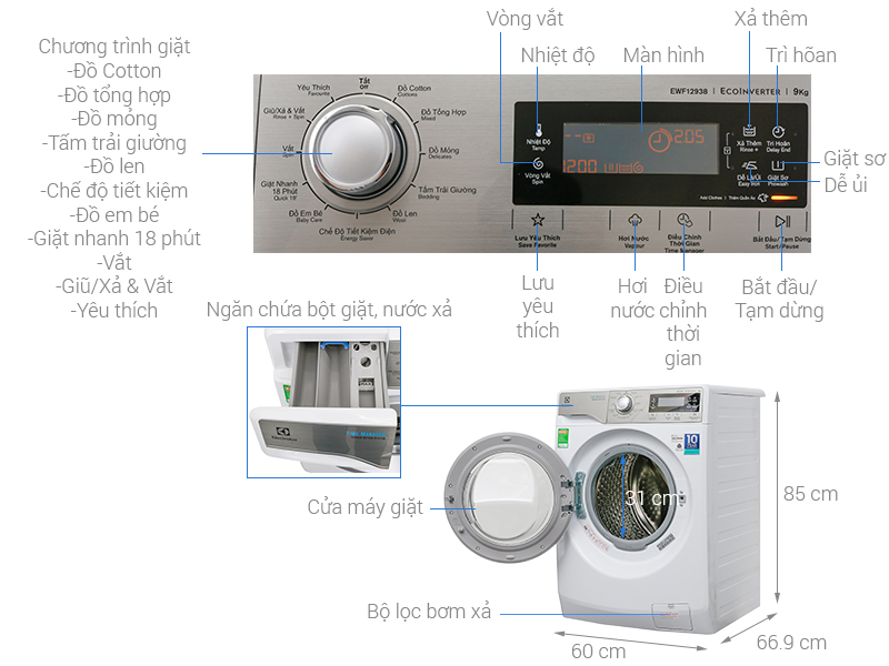 Máy giặt Electrolux Inverter 9 kg EWF12938