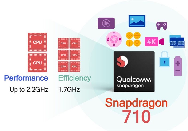 snapdragon