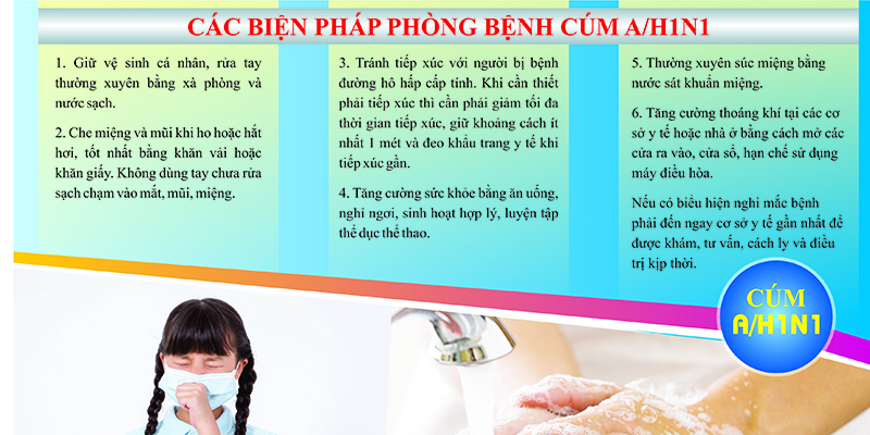 Bằng những đặc điểm trên, để chúng ta nhận biết được cúm Ah1n1 và Ah5n1 bằng những biểu hiện và cách thức lây lan, phòng tránh