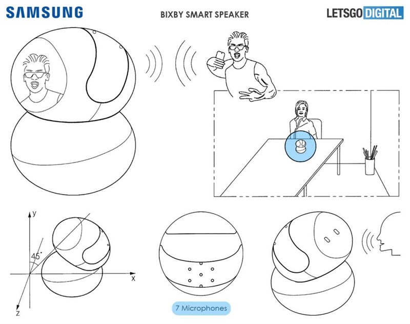 Samsung đang chế tạo loa thông minh hỗ trợ Bixby và có màn hình - ảnh 2 Samsung đang chế tạo loa thông minh hỗ trợ Bixby và có màn hình - ảnh 2